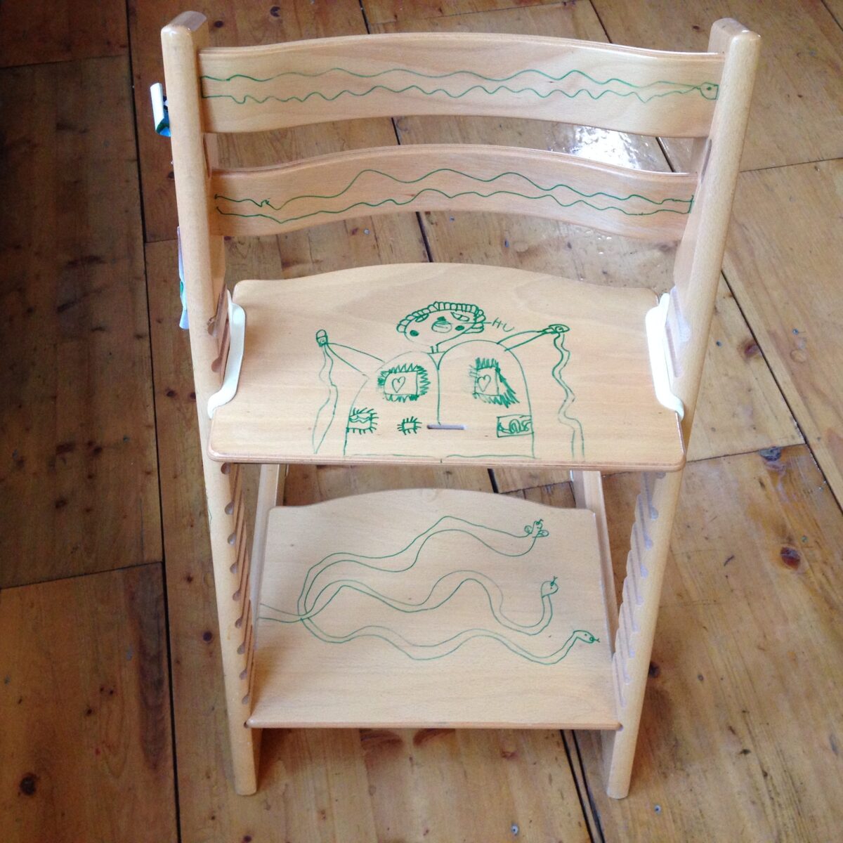 
Warning: Undefined array key 